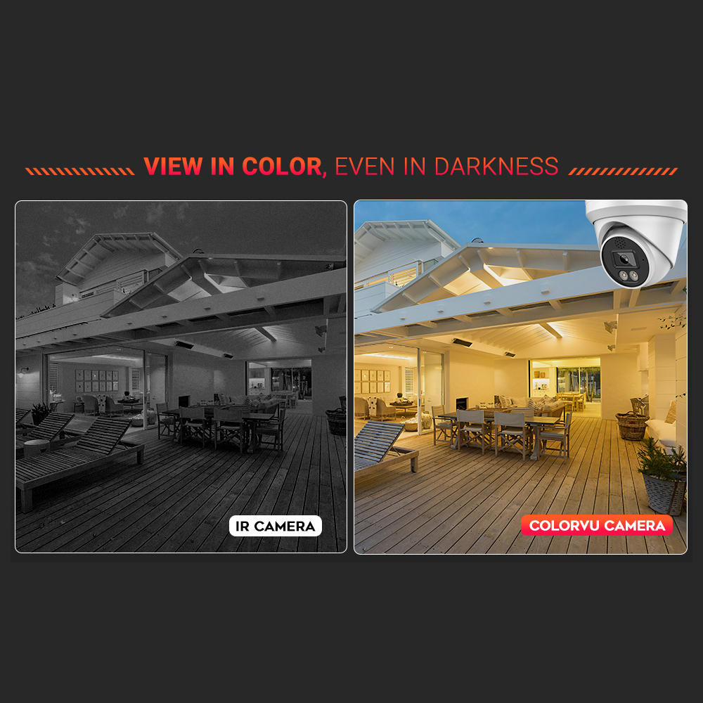 Telecamera IP Vikylin 4K 8MP c - Home Improvement Noise recensione e prezzo