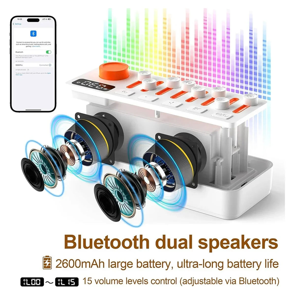 Altoparlante Bluetooth wireles - Home Improvement Noise recensione e prezzo